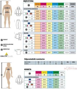 Kurtka męska Delta Plus ORSA - bluza "softshell" z poliestru i elastanu, 2w1, 3 warstwy laminowane, kryty zamek błyskawiczny, kaptur, 3 kieszenie - czerwono-czarny 3XL 7