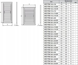 Vents Kratka wentylacyjna WPZ FTMV 205x205 2