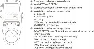 Lider Miernik zużycia energii MONTIS 6