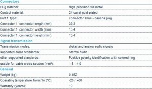 Clicktronic Wtyki bananowe SimpleLock 2