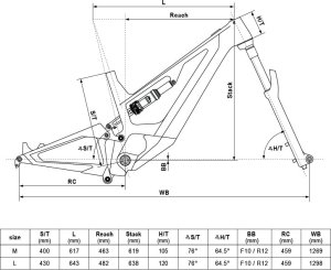 Rower elektryczny Kellys Kellys Theos F70 SH 29/27,5" 725Wh Wybierz rozmiar ramy: M 2