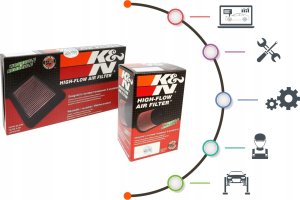 K&N FILTERS Wkładka K&N 33-2804 8