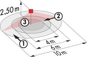 BEG Czujnik obecności PD3-1C-SM natynkowy, 360, zasięg do 10m 5