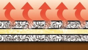 Maximex Bawełniany podkład THERMAL na deskę do prasowania,100x65 3