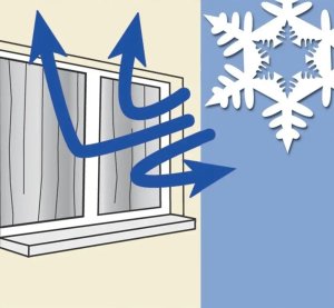 Maximex ZASŁONA TERMICZNA, ochrona przed promieniami słonecznymi 4