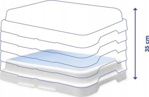 Maximex Podest antypoślizgowy, 1 sztuka 6