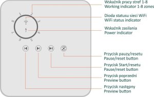 Tuya Zestaw do nawadniania WiFi Tuya 8 stref z zasilaczem 6