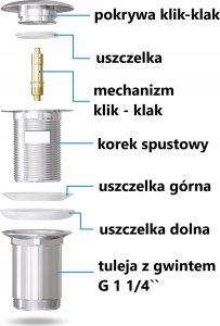 Omnires Omnires korek klik-klak do umywalki bez przelewu biały połysk A716BP 3