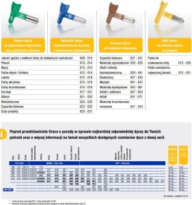 Graco Graco RAC X HDA635 vendedyse 3