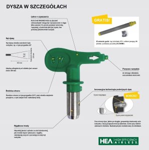 Wagner HEA ProTip 617 dyse 4