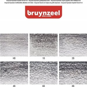 BRUYNZEEL SAKURA Bruynzeel Expression graphite pencil tin | 6 pieces 4