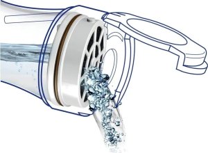 Dzbanek filtrujący Laica Laica B31AA01, Water filtration bottle, 1.1 L, Transparent 4