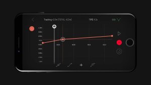 Syrp Głowica Genie II - Linear 4
