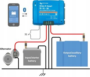 Ładowarka Victron Energy Victron Energy Konwerter Orion-Tr Smart 24/24-17A Isolated DC-DC charger 2