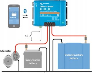 Ładowarka Victron Energy Victron Energy Konwerter Orion-Tr Smart 24/24-17A Isolated DC-DC charger 7