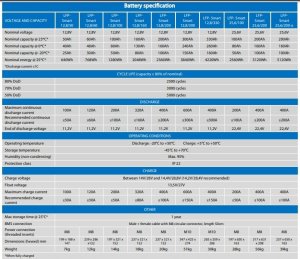 Victron Energy LiFePO4 Battery 25,6V/100Ah Smart 2