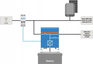 Victron Energy LiFePO4 Battery 25,6V/100Ah Smart 8