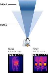 Noktowizor Flir Systems FLIR TG167 Pirometr termowizyjny IR 80x60 pikseli Termowizja TG 167 3