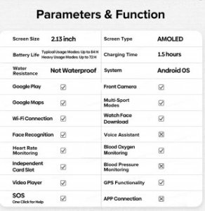 Smartwatch Zeblaze Smartwatch Zeblaze Thor SQ - czarny 20