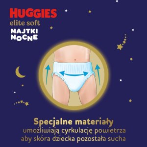 Huggies Pieluchomajtki na noc Elite Soft Night Pants rozmiar 3 (6-11kg) 23 szt 8