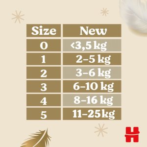 Huggies Pieluszki HUGGIES Extra Care rozmiar 2 (3-6kg) 82 szt 6