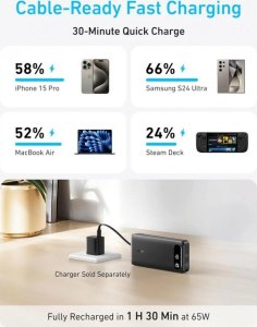 Anker PowerBank 20000 mAh 65W 1xA 1xC + kabel 4