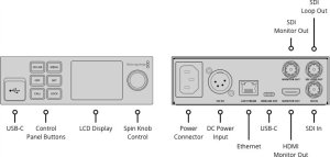 Blackmagic Web Presenter HD (BM-BDLKWEBPTRPRO) 4