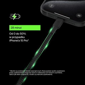 Kabel USB Belkin USB-C - USB-C 0.15 m Czarny (CAB004BT0MBK) 5