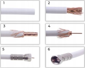 Libox Wtyk F 7.0mm (LB00198) 5