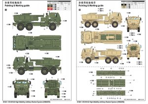 Trumpeter Model plastikowy System rakiet artyleryjskich M142 wysokiej mobilności (HIMARS) 1