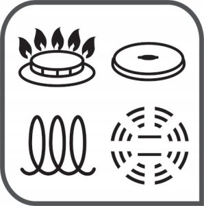 Tefal Zestaw garnków L8964S44 Ingenio Emotion 4 elementy 13