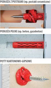 Klimas Kołek rozporowy Klimas Wkręt-met SFXP-08040050 8x40 5x50 uniwersalny gips/tynk opakowanie 100szt 24