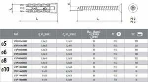 Klimas Kołek rozporowy Klimas Wkręt-met SFXP-08040050 8x40 5x50 uniwersalny gips/tynk opakowanie 100szt 27