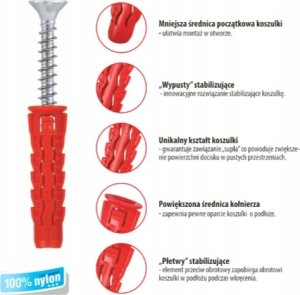 Klimas Kołek rozporowy Klimas Wkręt-met SFXP-08040050 8x40 5x50 uniwersalny gips/tynk opakowanie 100szt 29