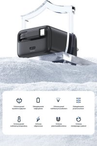 Ładowarka Usams USAMS Ład. siec. 1xUSB-C ze zwijanym kablem USB-C Retractable PD+QC 20W Gan Fast Charging biały/white YC Series CC233TC02 (US-CC233) 15