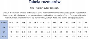 Nike Nike Revolution 7 FB2208-002 Czarne 41 6