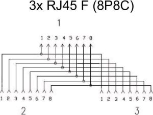 Adapter AV MicroConnect RJ45 Ethernet Y-Adapter RJ45 2