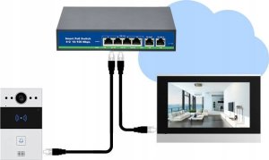 Akuvox Video-TFE R20BX2 Kit On-Wall, two buttons, card reader 2