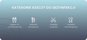 Activeshop Myjka ultradźwiękowa DENSON CS6.2 6L 16