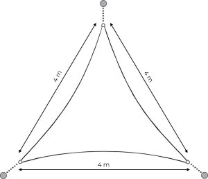 ModernHome Żagiel przeciwsłoneczny daszek wodoodporny 4x4x4m ModernHome - szary 9