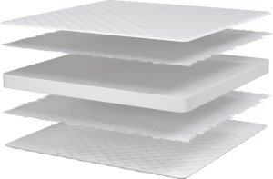 vidaXL vidaXL Materac z pianką memory, biały, 100x200x17 cm 7