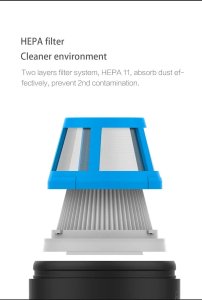 Odkurzacz ręczny Sourcing CoClean Portable Car Handheld Vacuum Cleaner C1 4