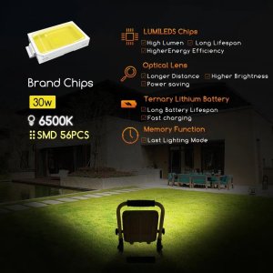 Aigostar  Przenośna lampa robocza halogen LED Ładowalny z usb reflektor 30W/5V Przenośna lampa robocza halogen LED Ładowalny z usb reflektor 30W/5V 7