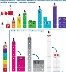 Learning Resources Klocki, Kostki Matematyczne, Zestaw Edukacyjny 1-10, MathLink Cubes, Numberblocks 4