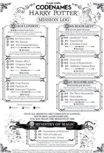 Rebel Codenames Harry Potter gra imprezowa Tajniacy English 3