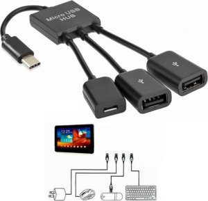 HUB USB SwiatKabli HUB USB typ C 3.1 2x USB + micro tablet ANDROID OTG myszka 4