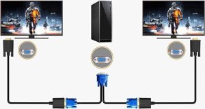 SwiatKabli SPLITTER VGA klonowanie obrazu 1x2 z 1 wyjścia na 2 ROZDZIELACZ D-SUB 7