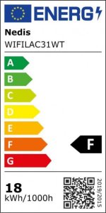 Nedis Nedis WIFILAC31WT inteligentne oświetlenie Inteligentne światło sufitowe Wi-Fi Biały 18 W 1