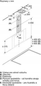 Okap Bosch DWK65DK60 10
