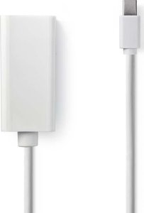 Adapter AV Nedis Nedis CCGB37650WT02 adapter kablowy 0,2 m Mini DisplayPort HDMI Typu A (Standard) Biały 3
